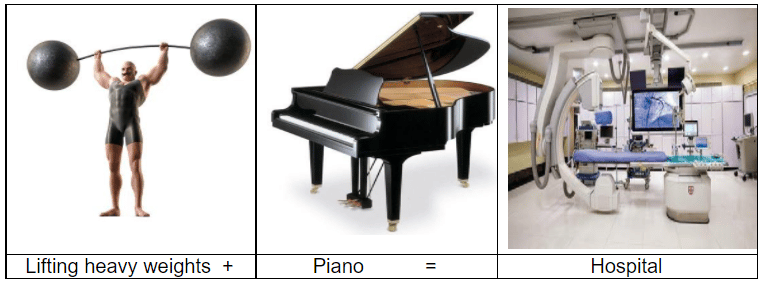 How To Move A Piano Yourself